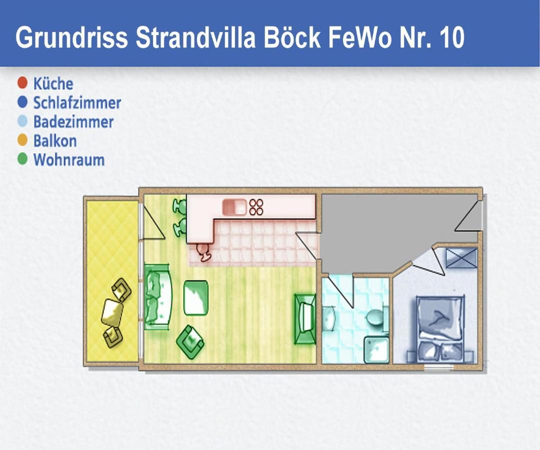 גלווה Strandvilla Boeck Fewo 10 Strandnah, Balkon, Meerblick מראה חיצוני תמונה